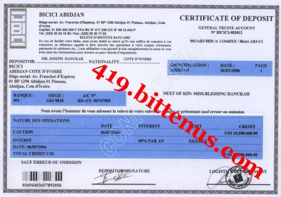 certificate of deposit